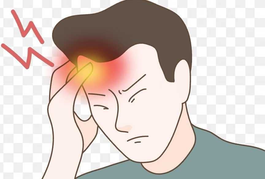 頭痛 與 順勢療法